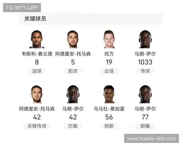 帕纳辛纳科斯主帅贝尼特斯帅位不稳 战术统一性面临考验